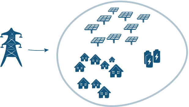 Working system illustrated in a simple way